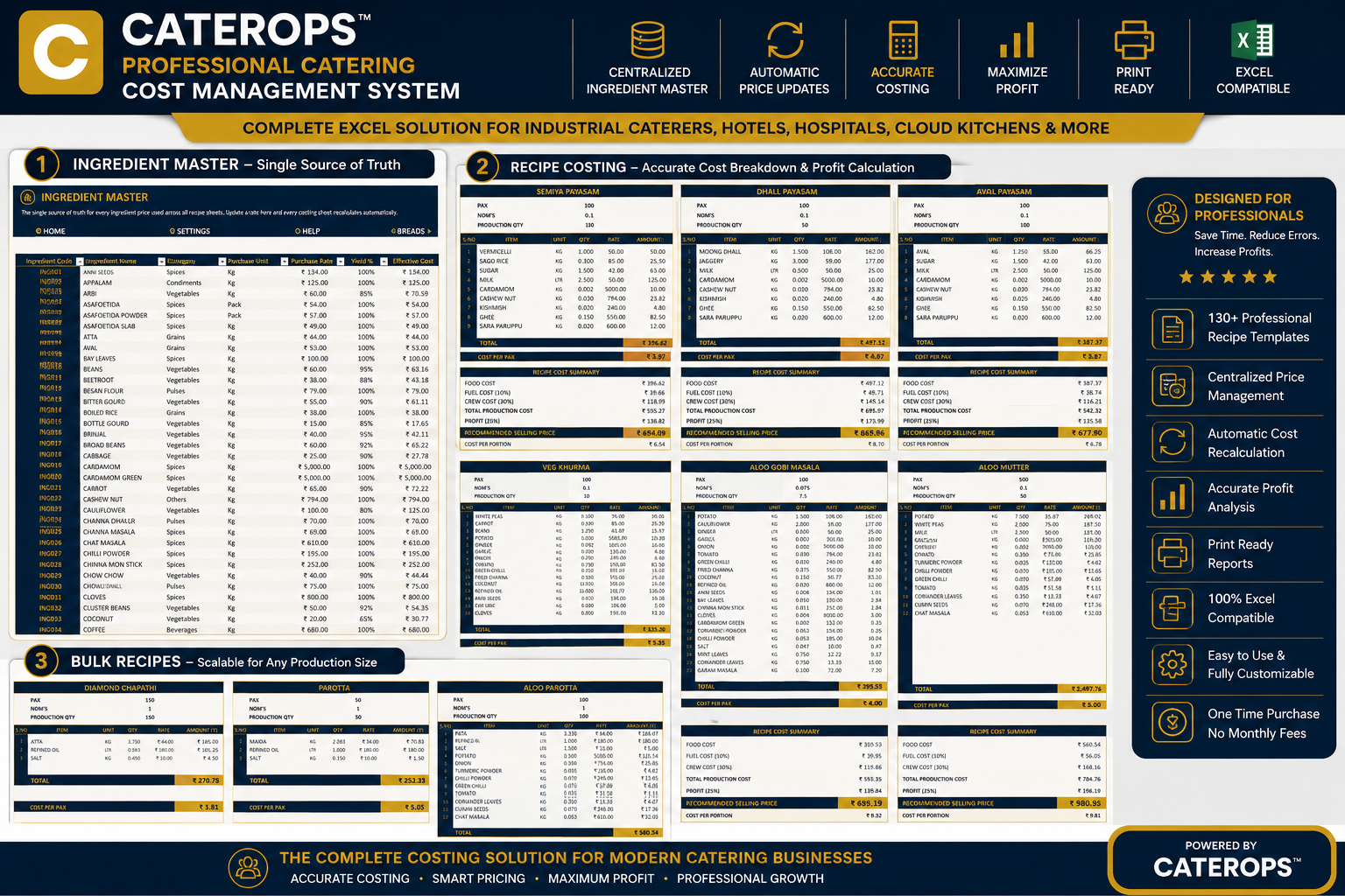 Print-Ready Professional Formats